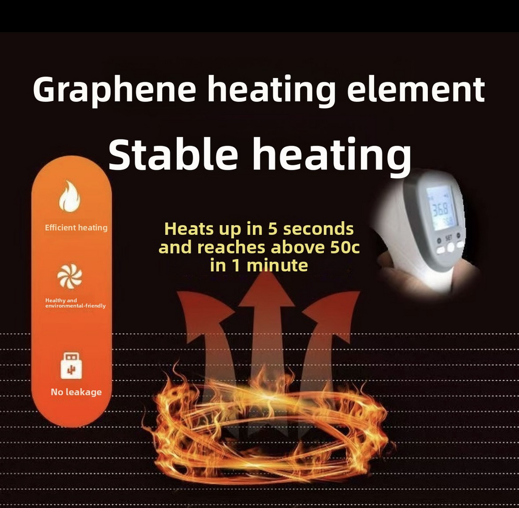 30 Second Fast Heating Electric Heated Film for Home, Energy Saving Warm Pad